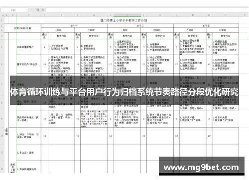 体育循环训练与平台用户行为归档系统节奏路径分段优化研究